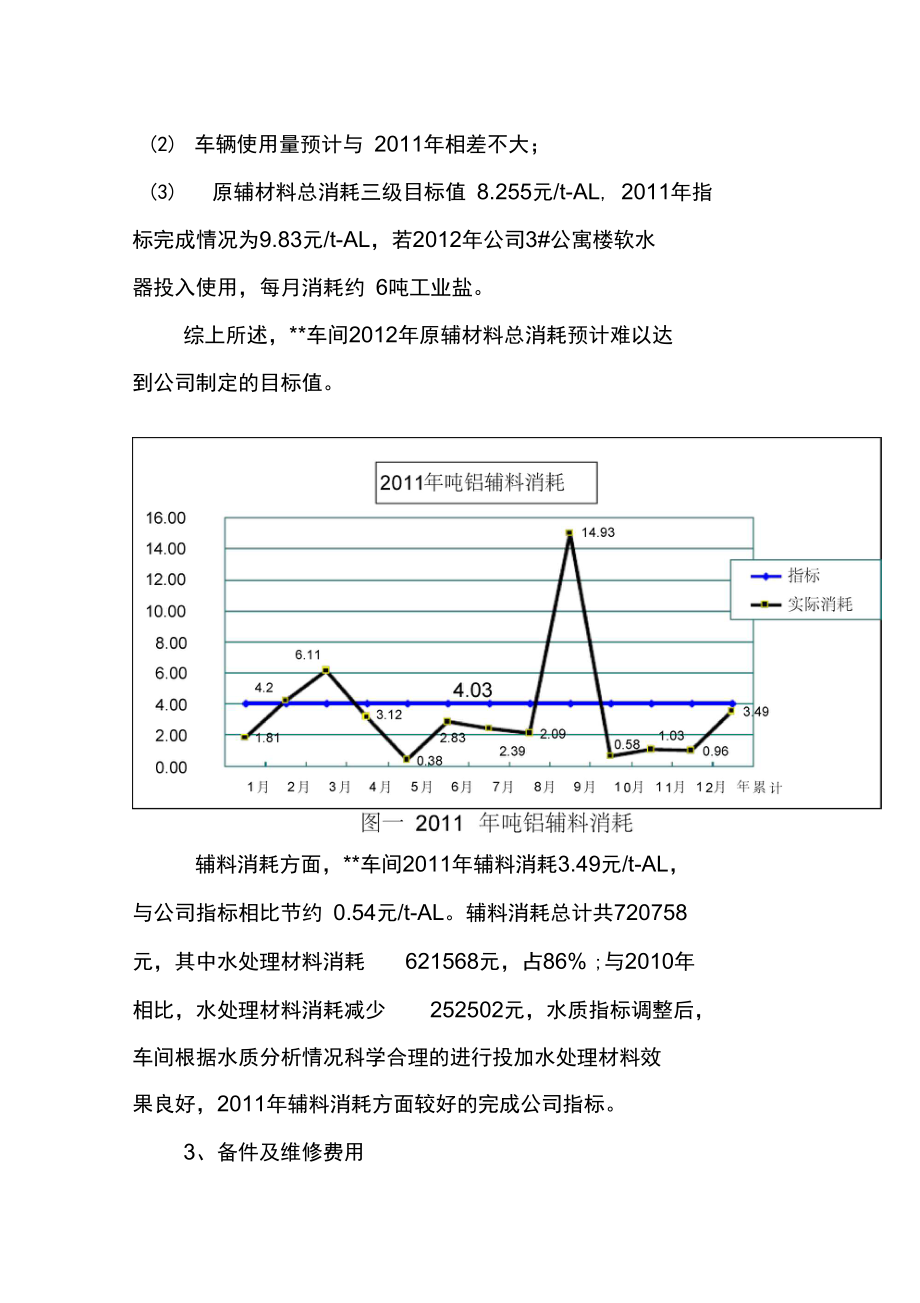 标杆管理实施方案.doc