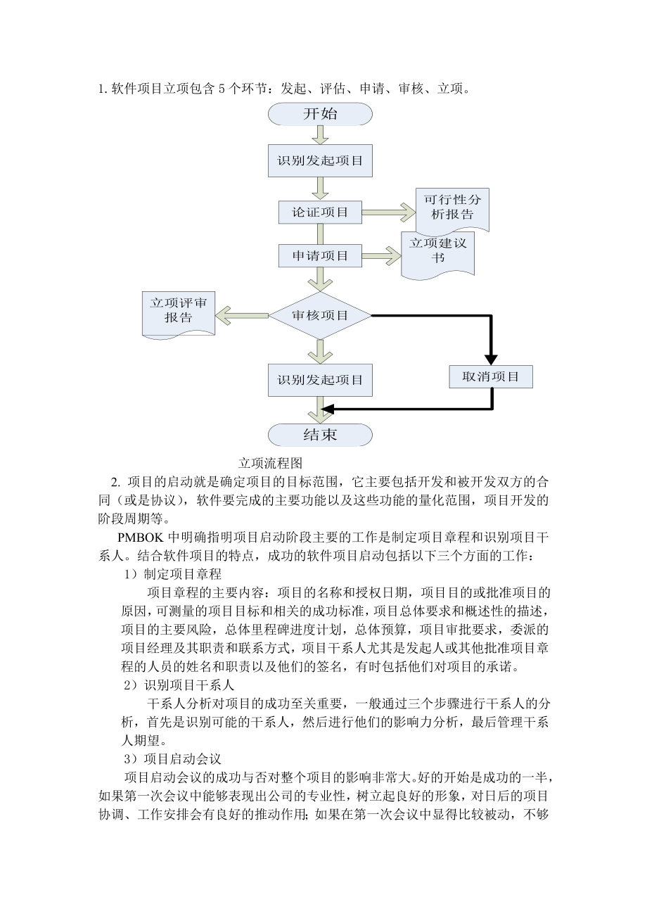 软件项目管理总结.doc