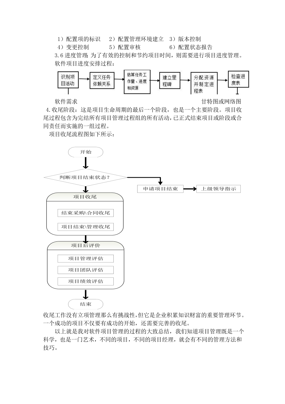 软件项目管理总结.doc