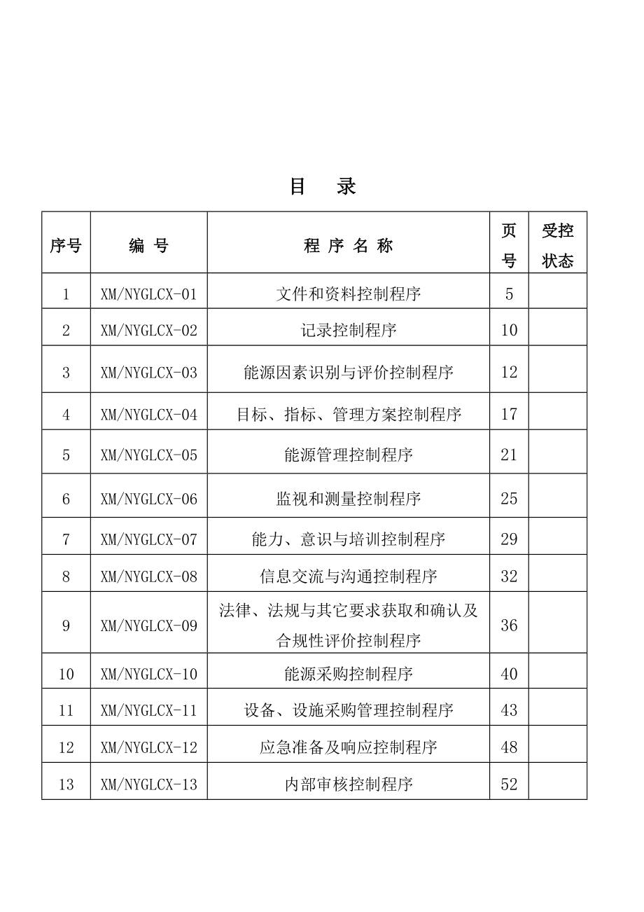 能源管理体系程序文件(全套资料)沥血贡献(2).doc