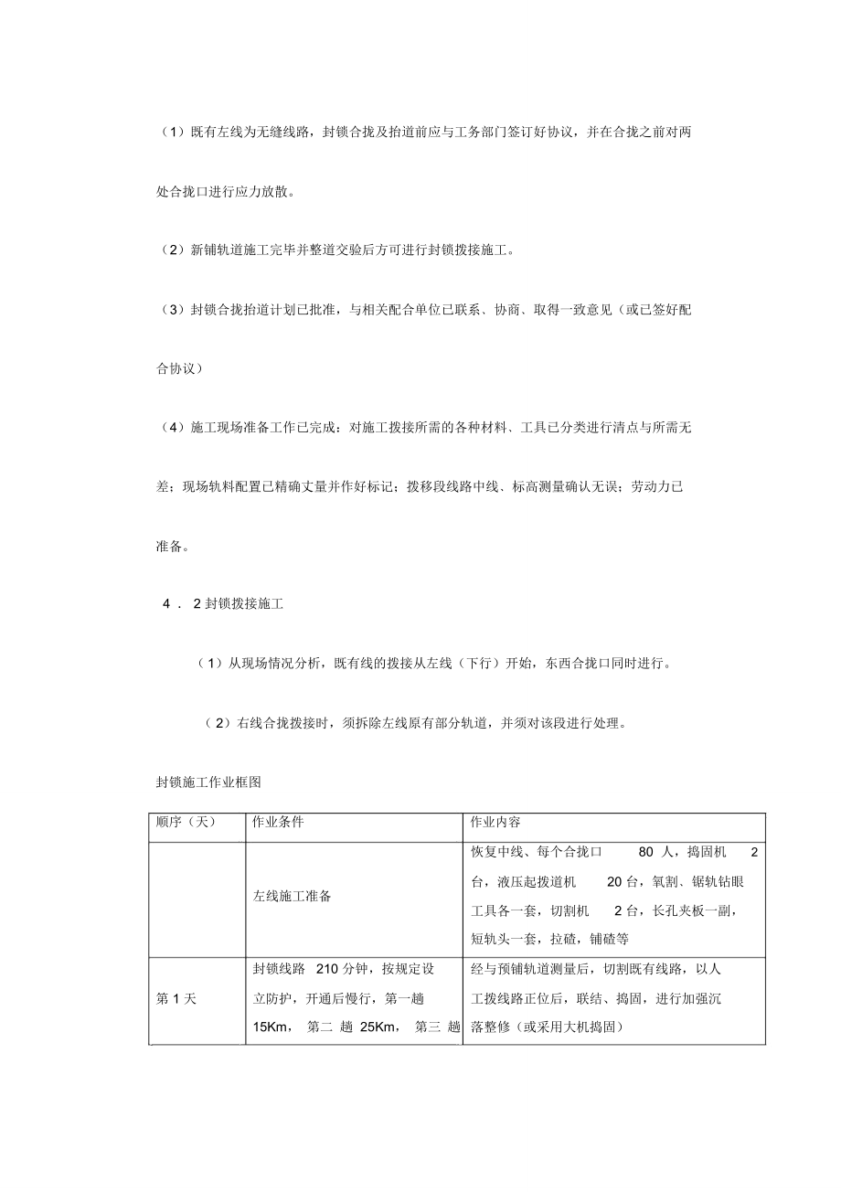 轨道施工组织设计方案范本.doc