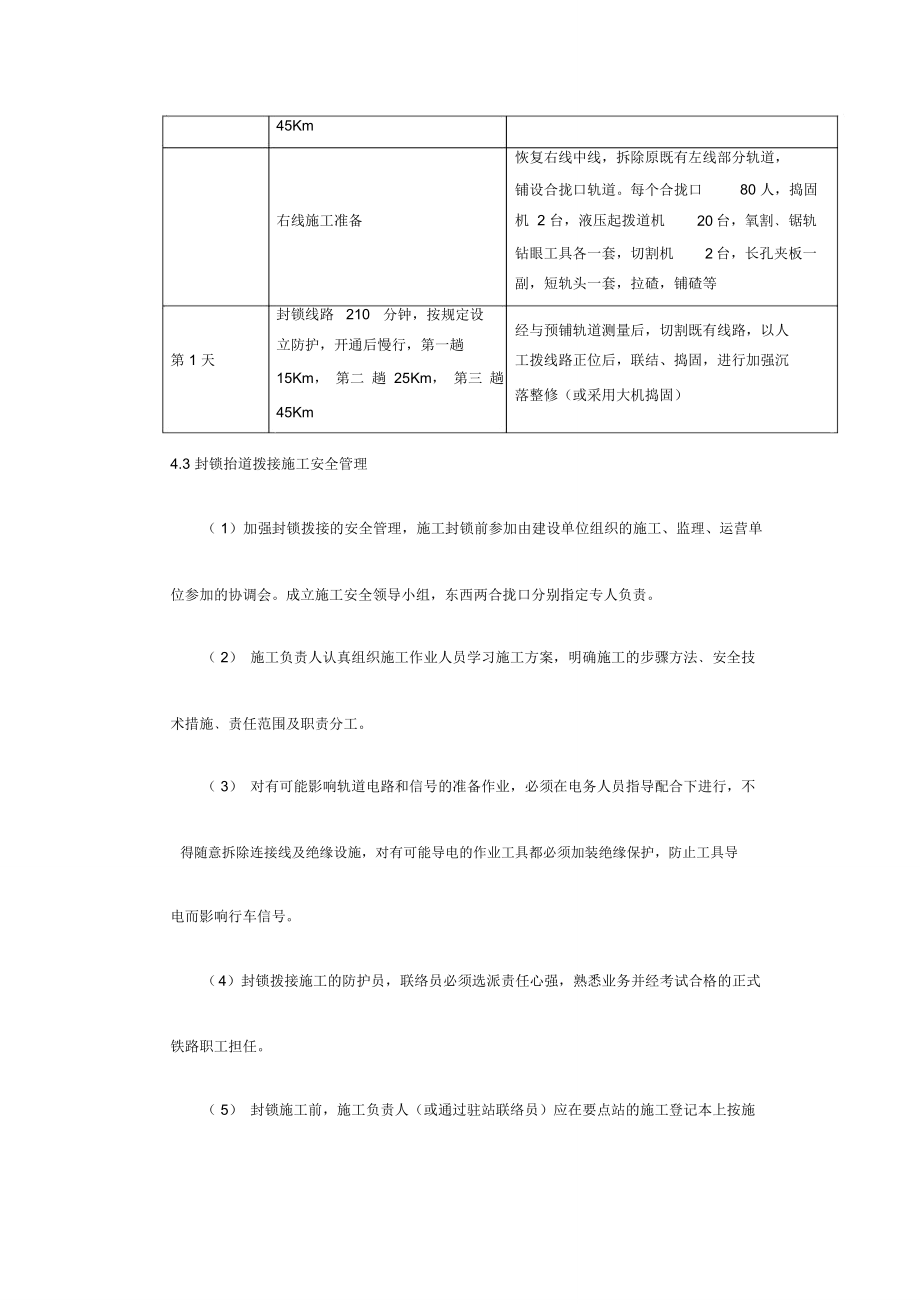 轨道施工组织设计方案范本.doc