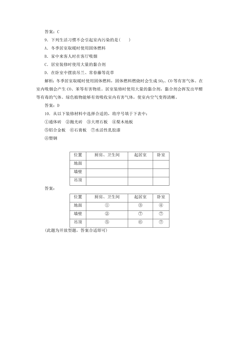 高中化学主题4认识生活中的材料课题3如何选择家居装修材料练习鲁科版.doc