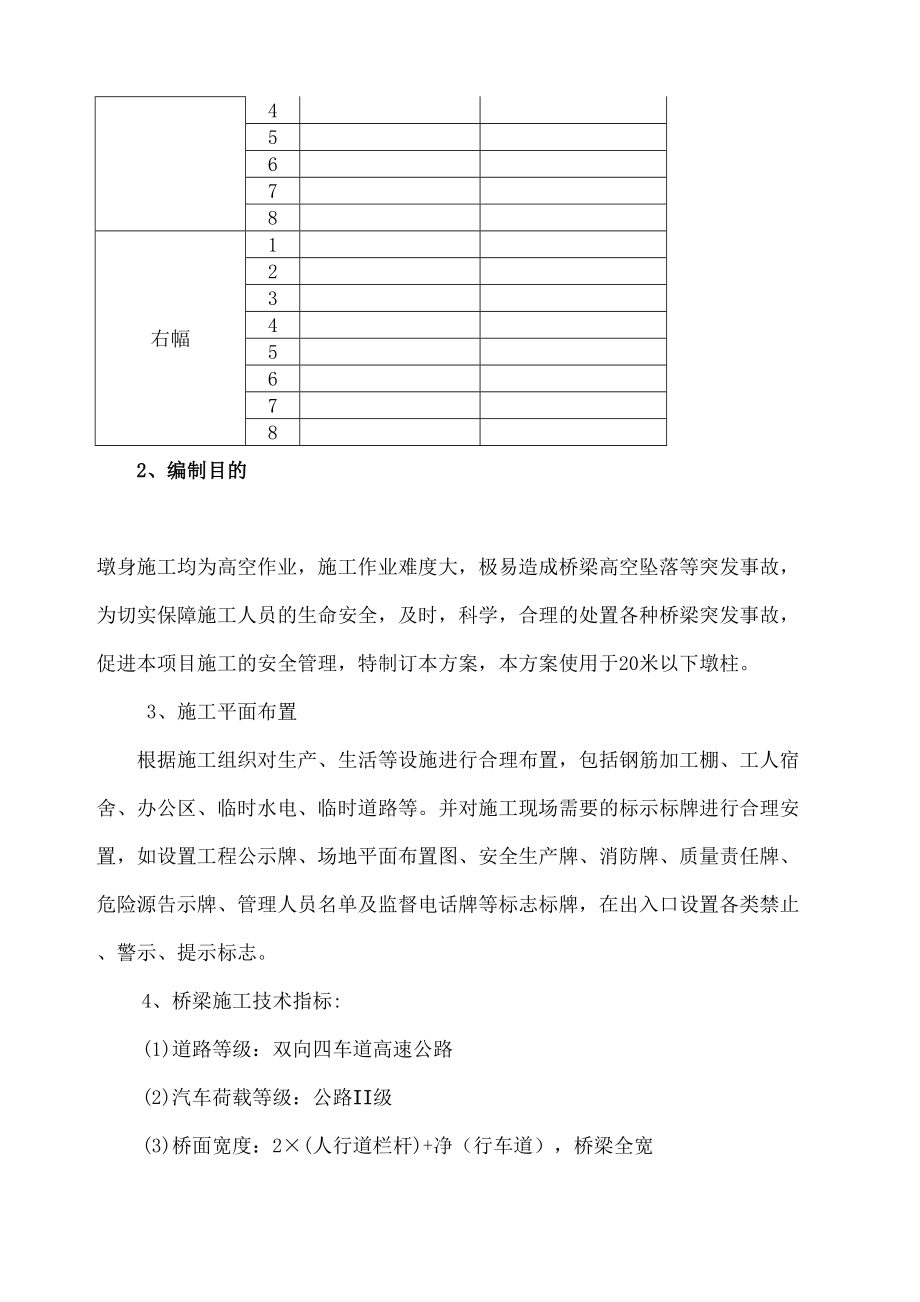 桥梁立柱专项施工方案.doc