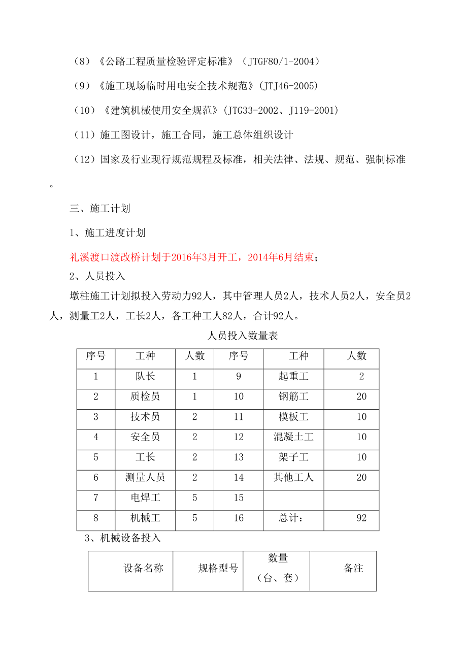 桥梁立柱专项施工方案.doc