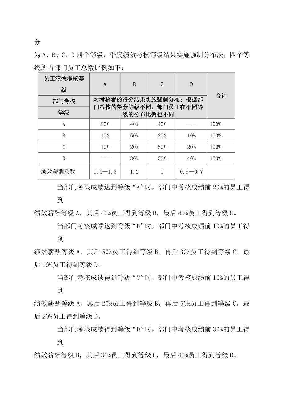 物流公司绩效考核管理制度.doc