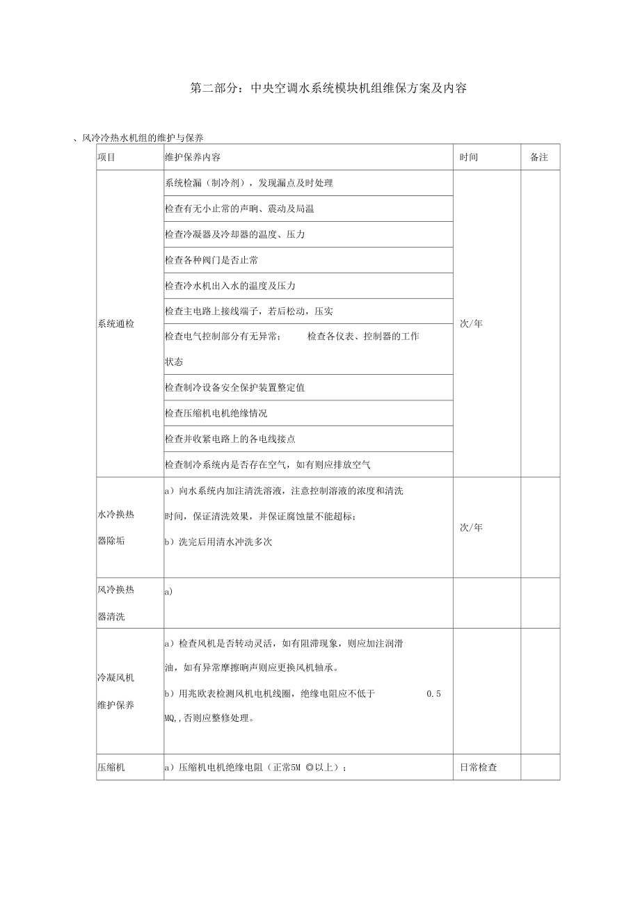 风冷模块机维保方案.doc