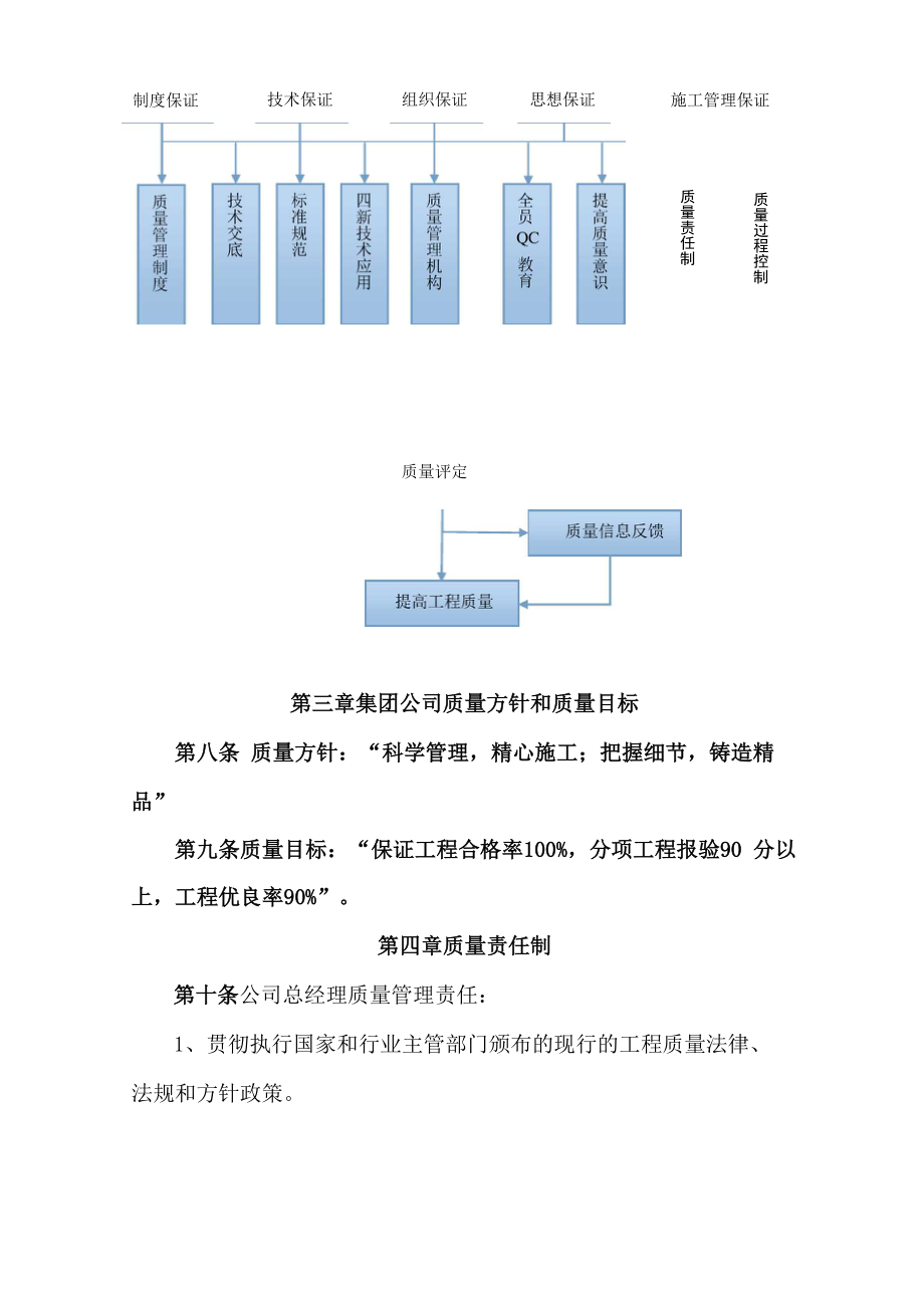 路桥公司质量管理制度.doc