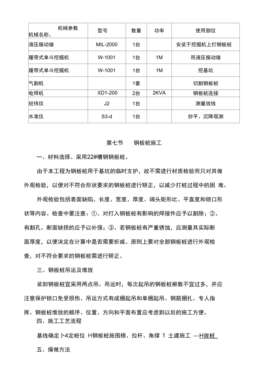 小型深基坑槽钢桩支护施工方案.doc