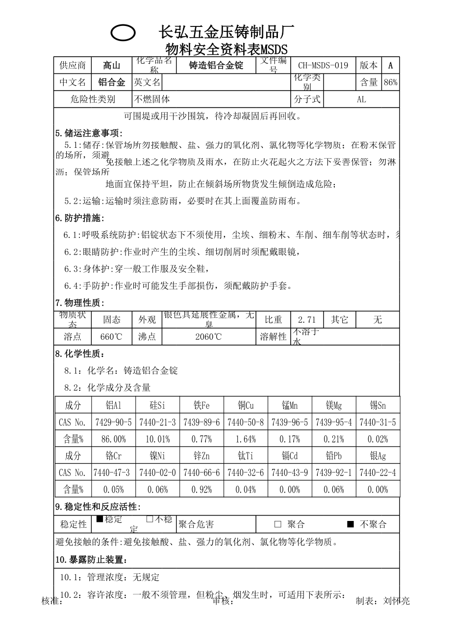 ADC12物料安全资料表MSDS.xls