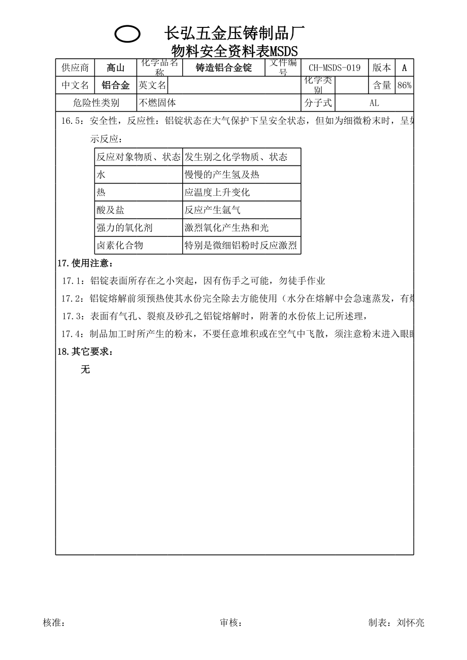 ADC12物料安全资料表MSDS.xls