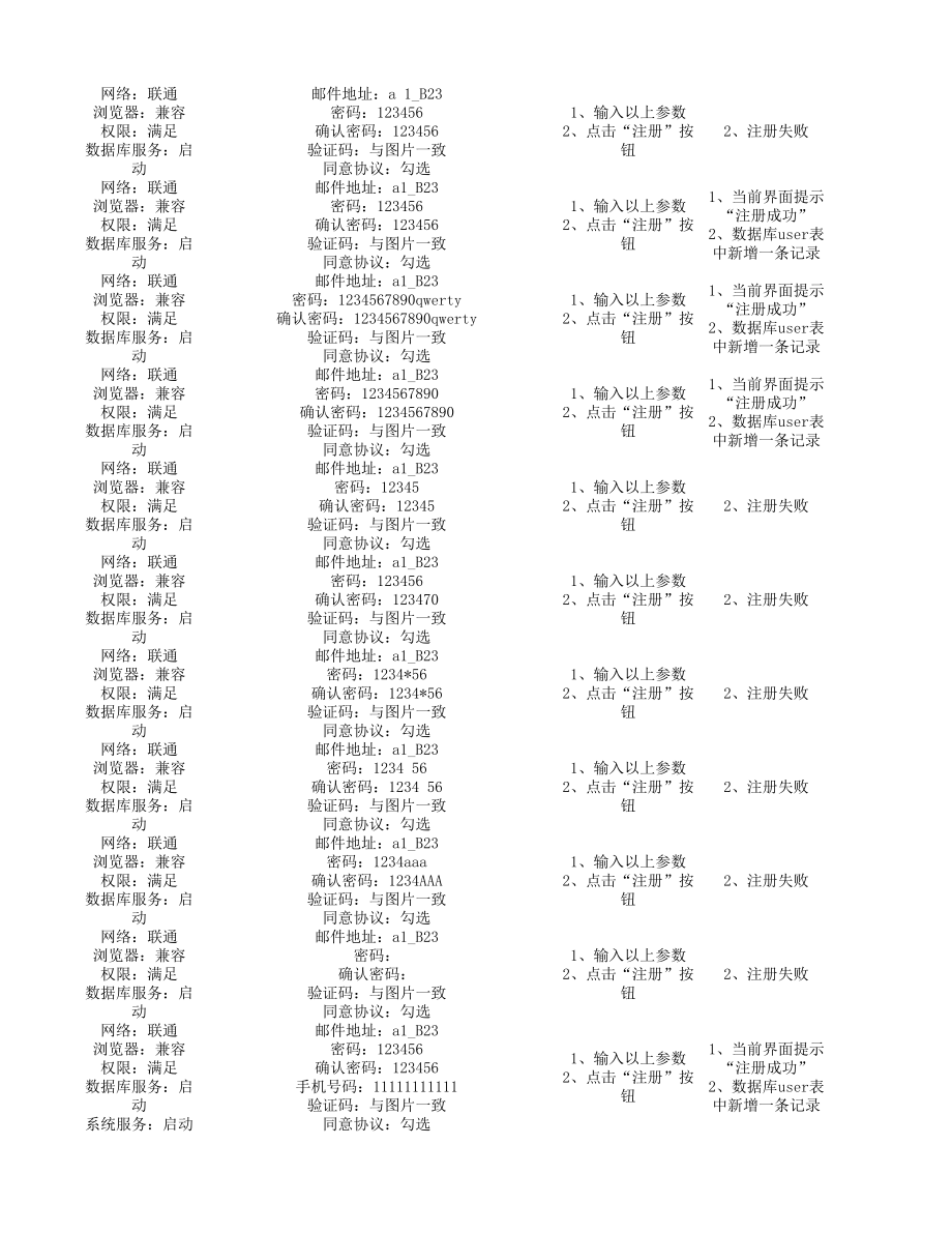 126注册测试用例.xls