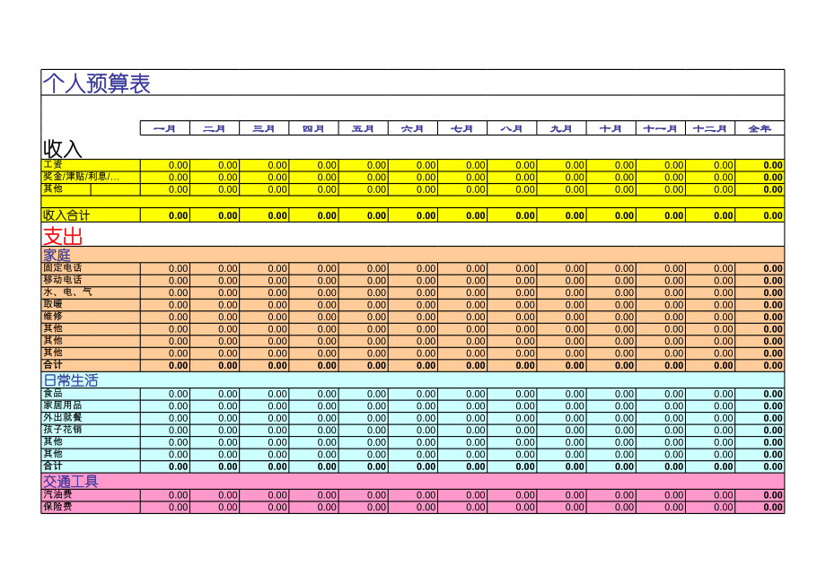 个人预算表 (2).xls