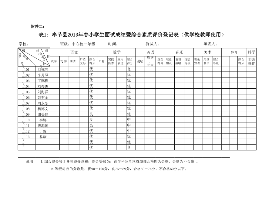 小学面试工作表.xls