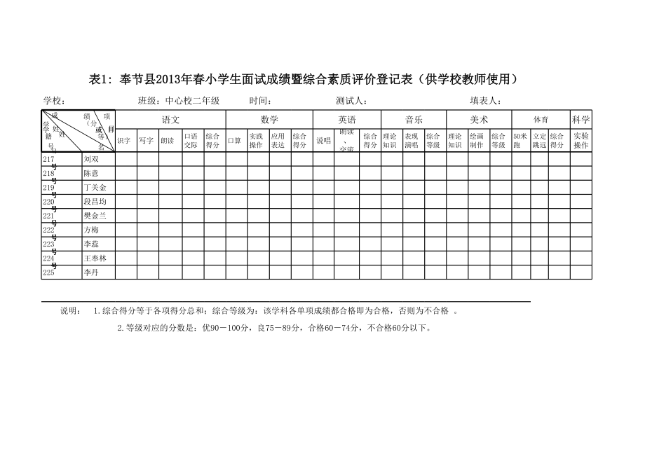 小学面试工作表.xls