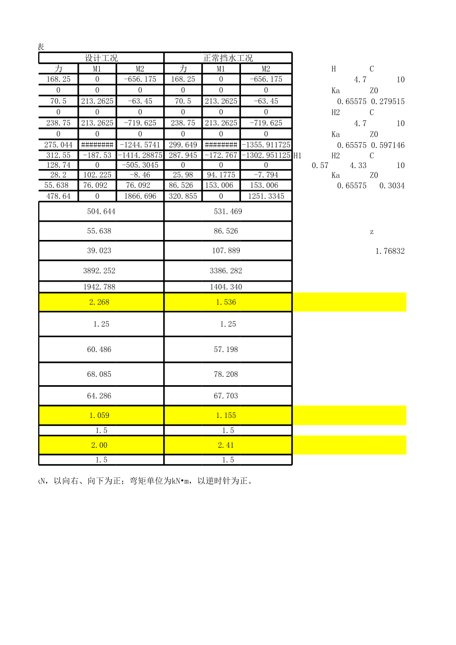 上下游翼墙稳定计算0918.xls