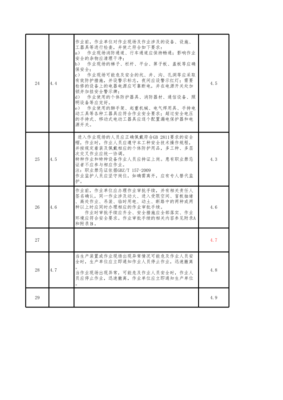 GB30871新旧标准对照.xls