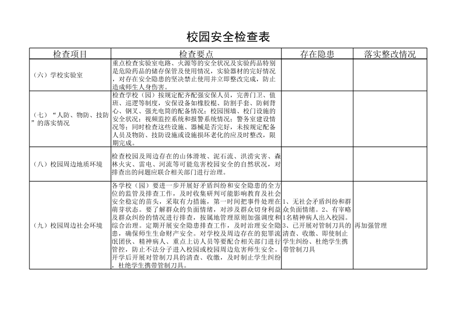 学校园安全检查表十二项.xls