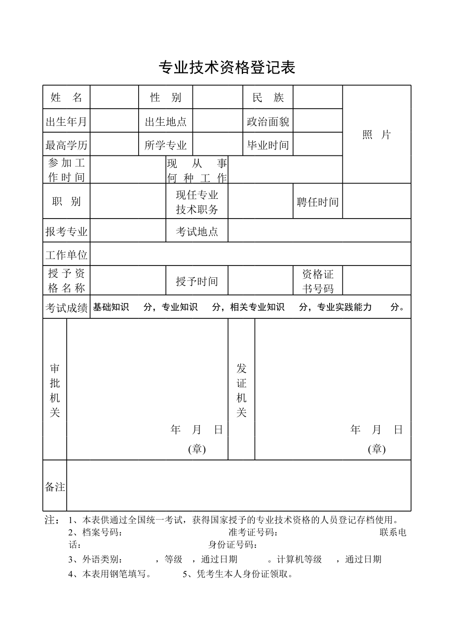 专业技术资格登记表.xls