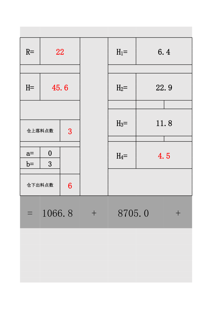 煤仓、筒仓、煤场储量计算表格.xls