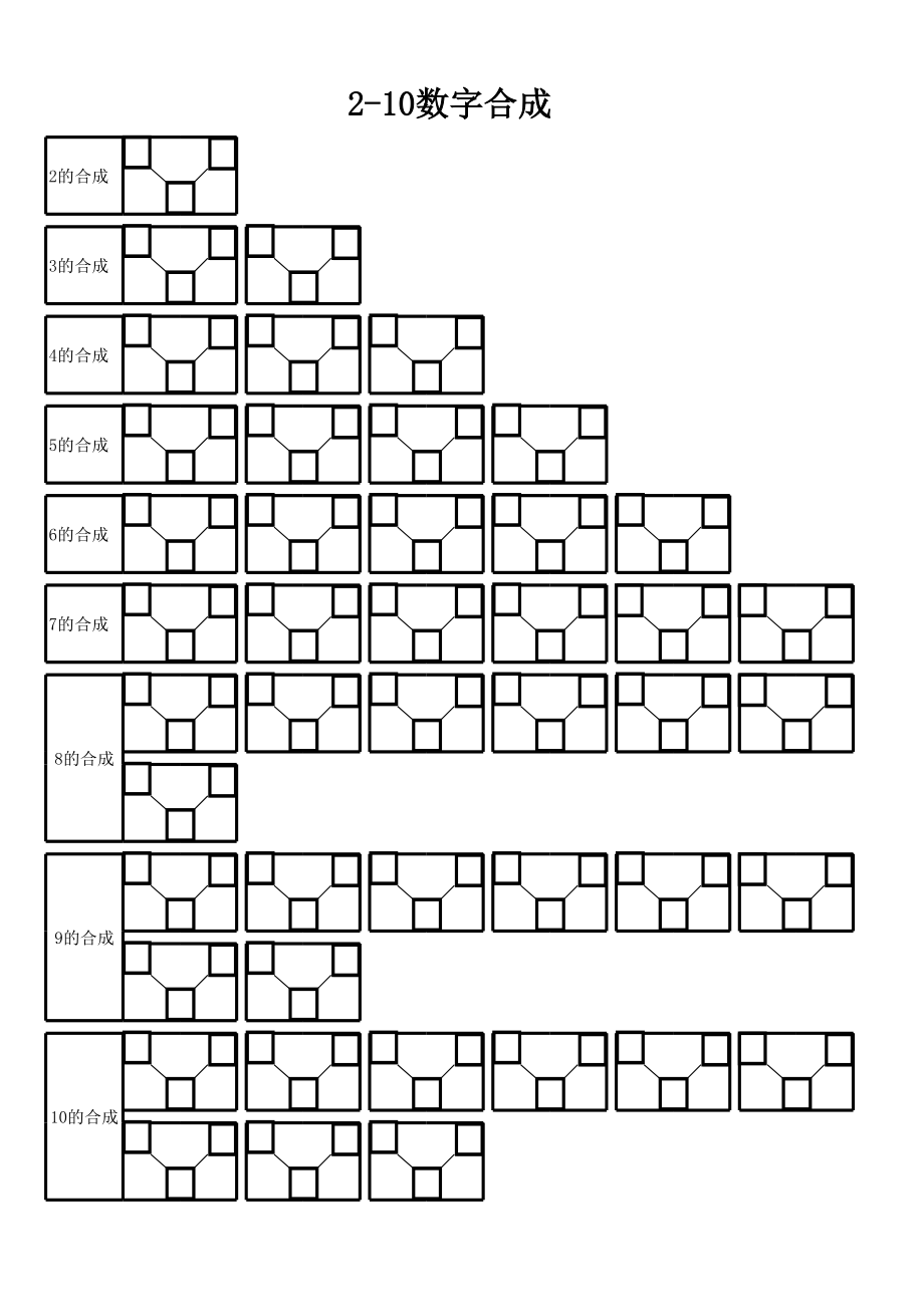 一年级数字分成及合成表新.xls