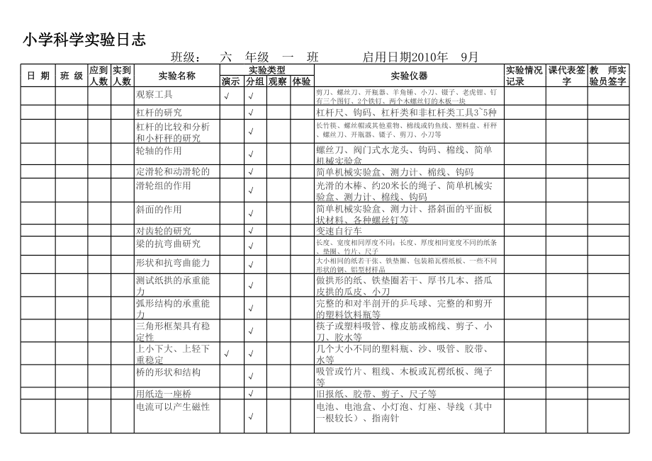 小学六年级科学实验日志.xls