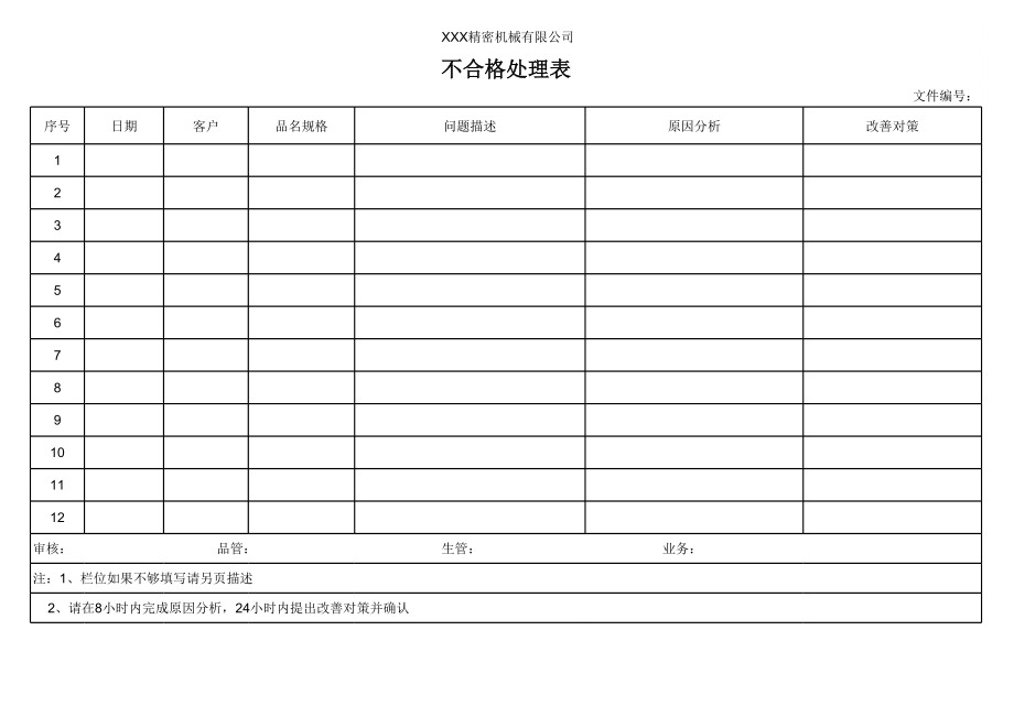 不合格处理表.xls