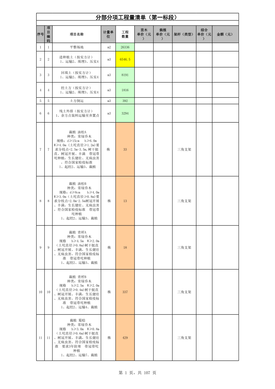 绿化工程清单报价全表.xls