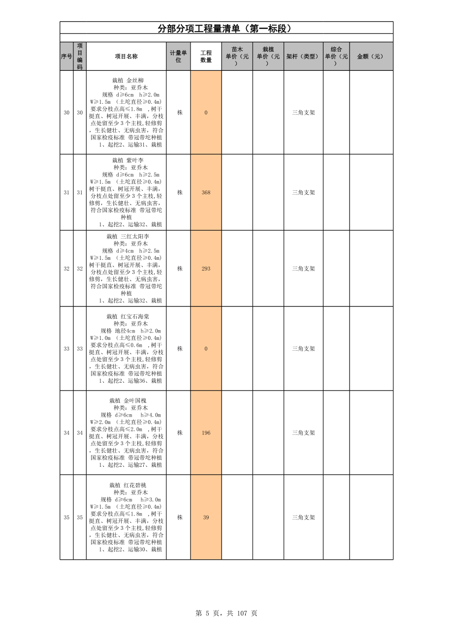 绿化工程清单报价全表.xls