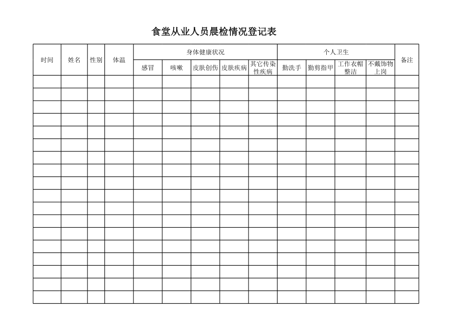 幼儿园食堂从业人员晨检情况登记表.xls