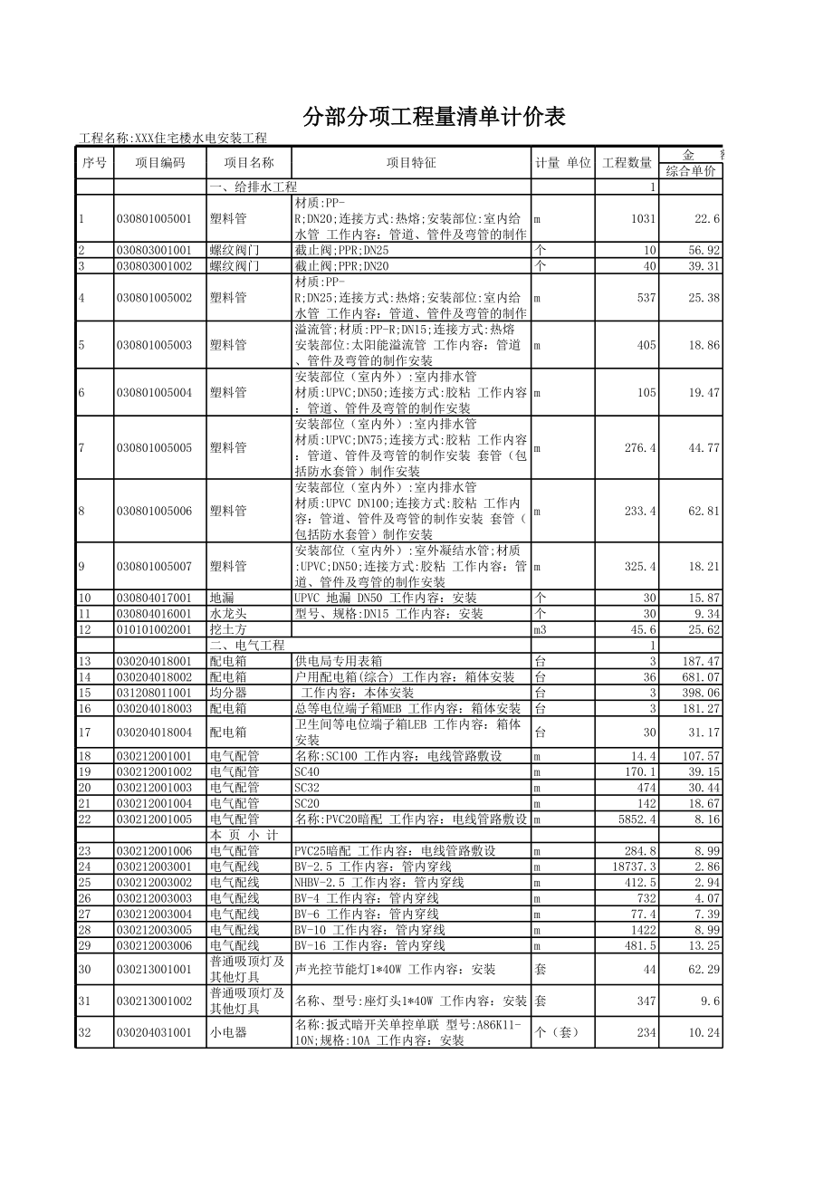 xxx住宅水电安装工程量清单计价表(投标).xls