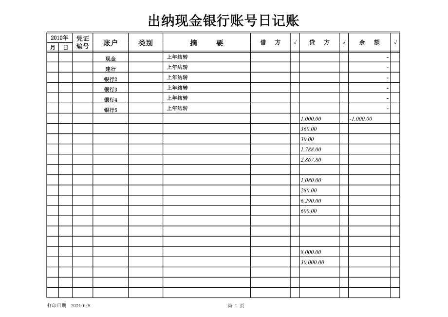 库存现金明细表.xls