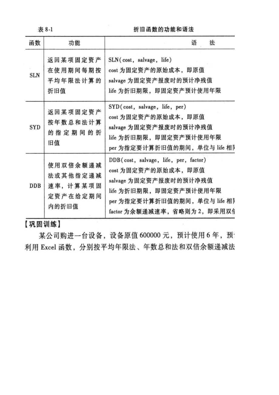 Excel在固定资产管理中的应用.xls