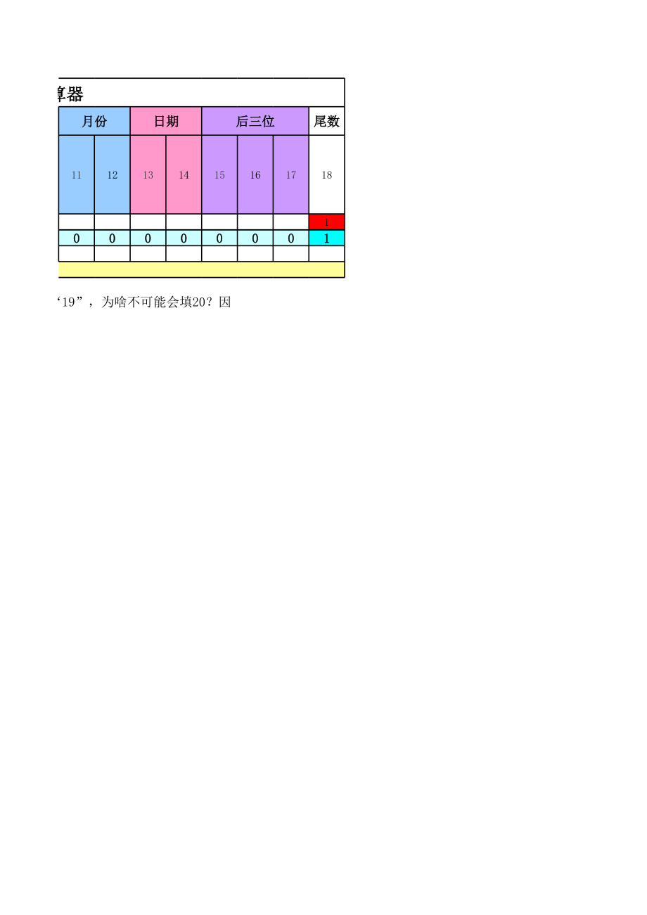 15位身份证升级18位尾数号码计算器.xls