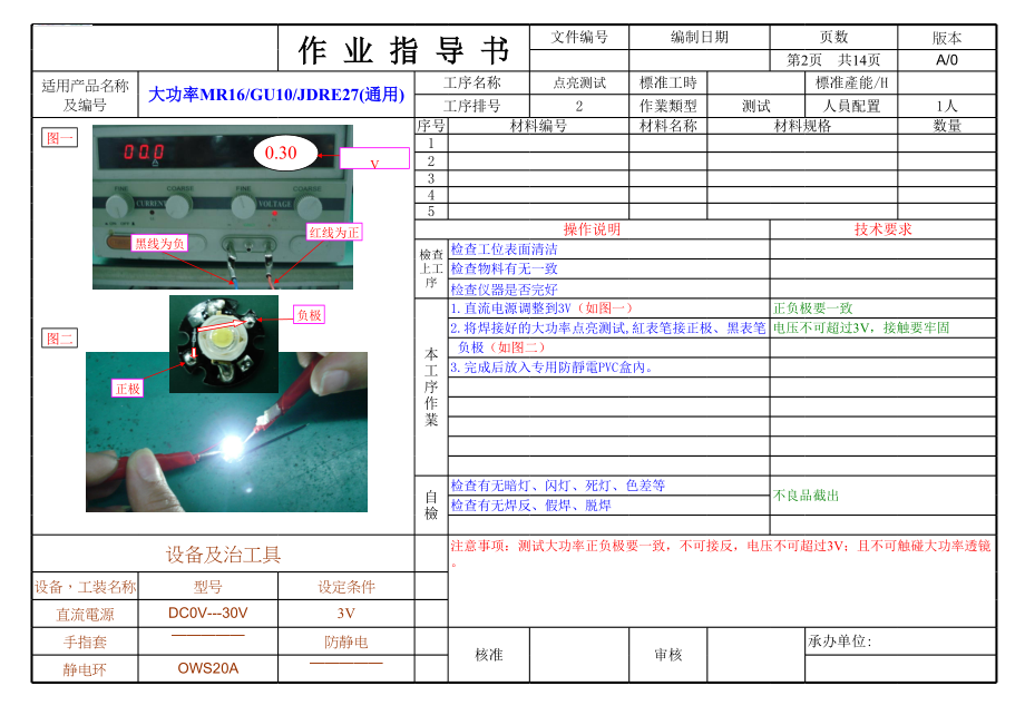 SOP作业指导书模板典型.xls