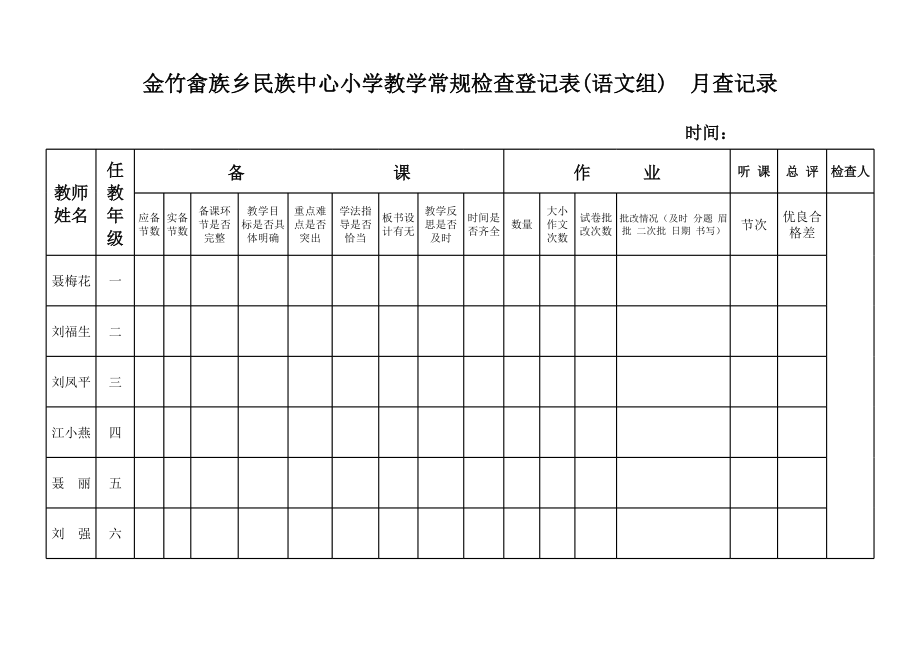 小学教学常规检查登记表.xls