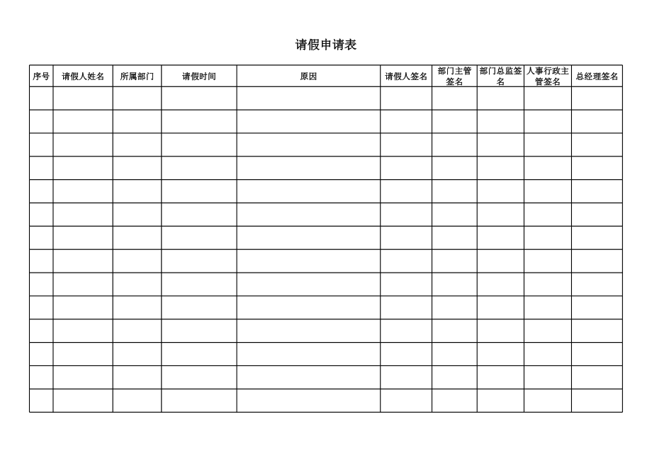 适用于建材公司整体管理表格体系.xls