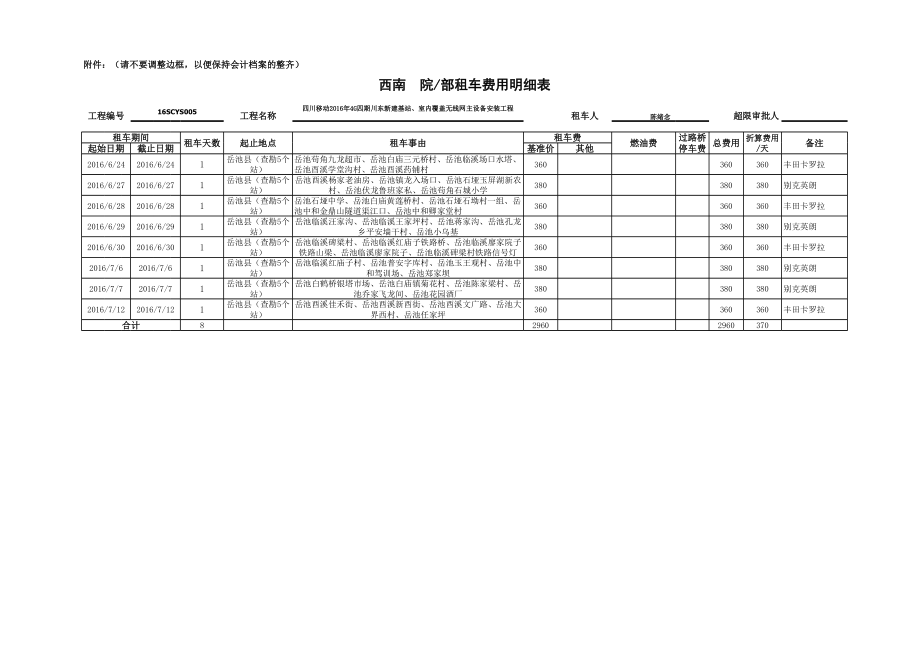 租车费用明细表6月.xls