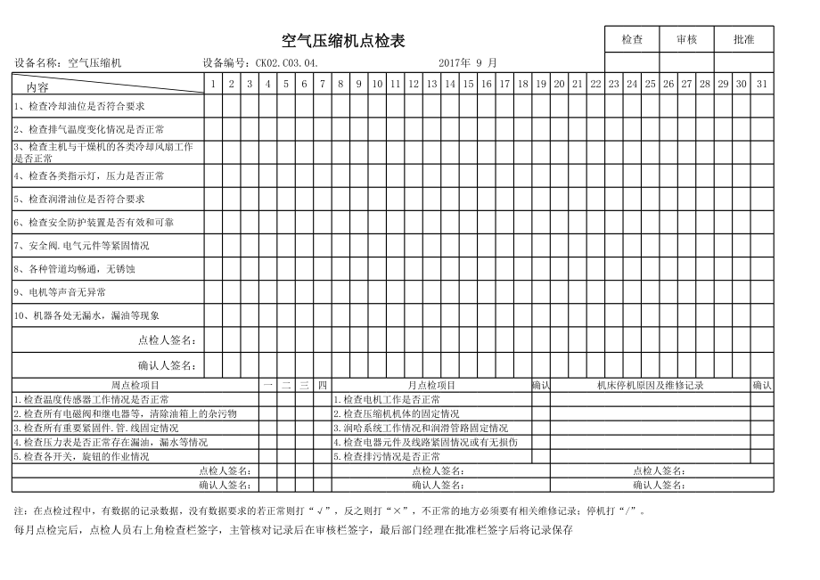 空气压缩机点检表.xls