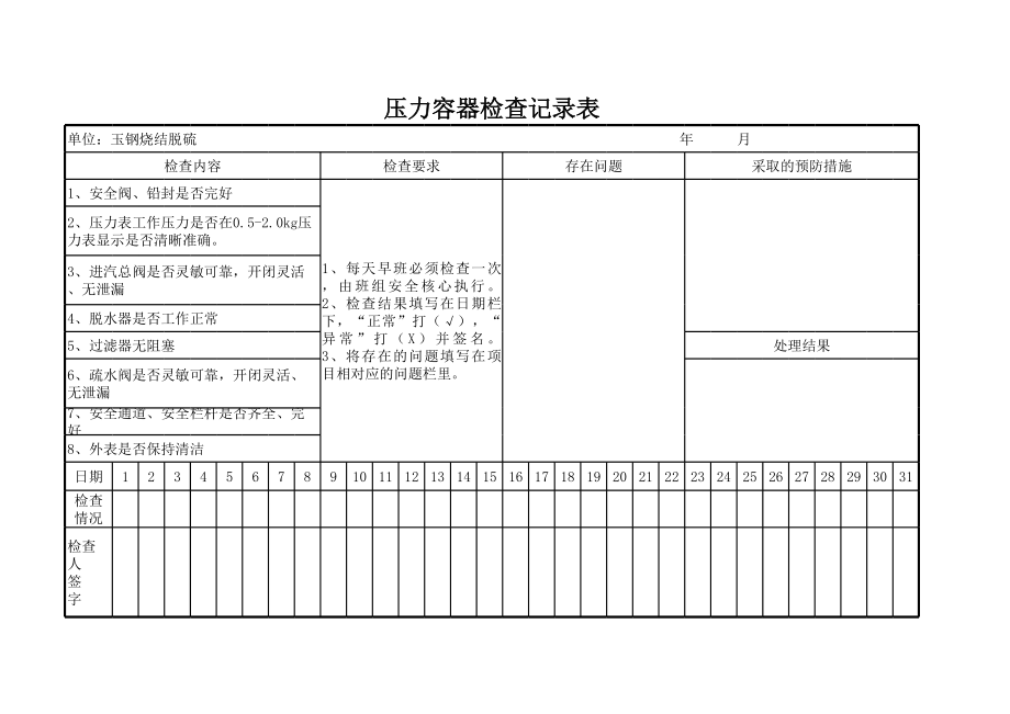 压力容器检查记录表.xls