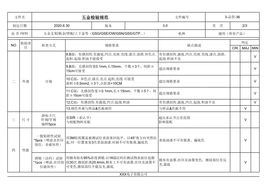 五金检验规范.xls