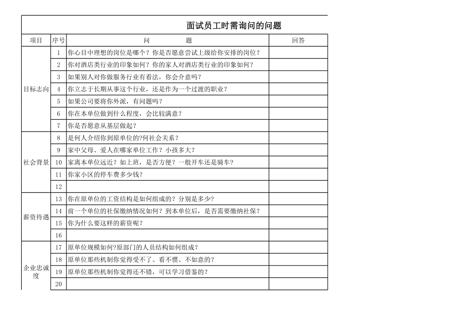 面试询问表.xls