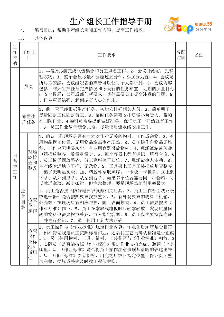 生产班组长工作指导手册.xls