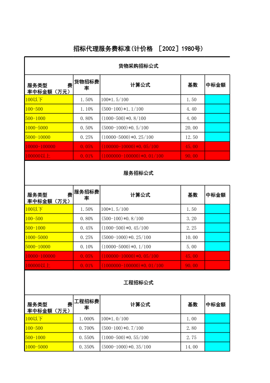 招标代理费计算公式(经典版).xls