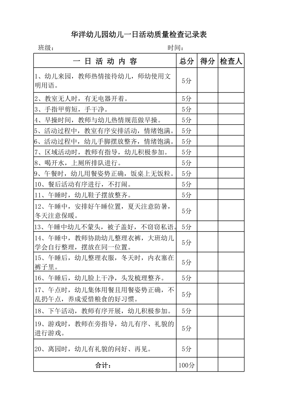 幼儿园一日常规检查记录表.xls