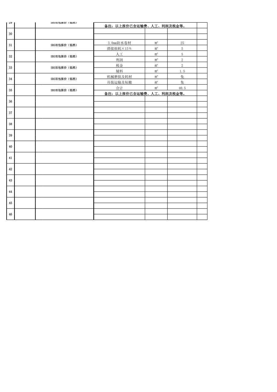 屋顶防水材料价格表.xls