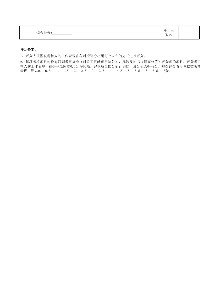 雅萱员工年终绩效考核表.xls