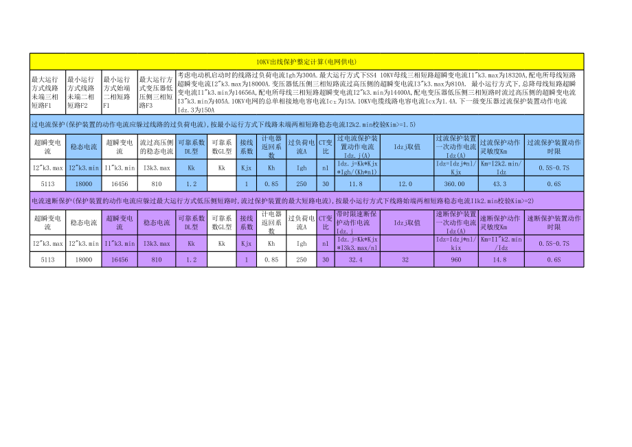 KV系统短路电流整定计算表格.xls