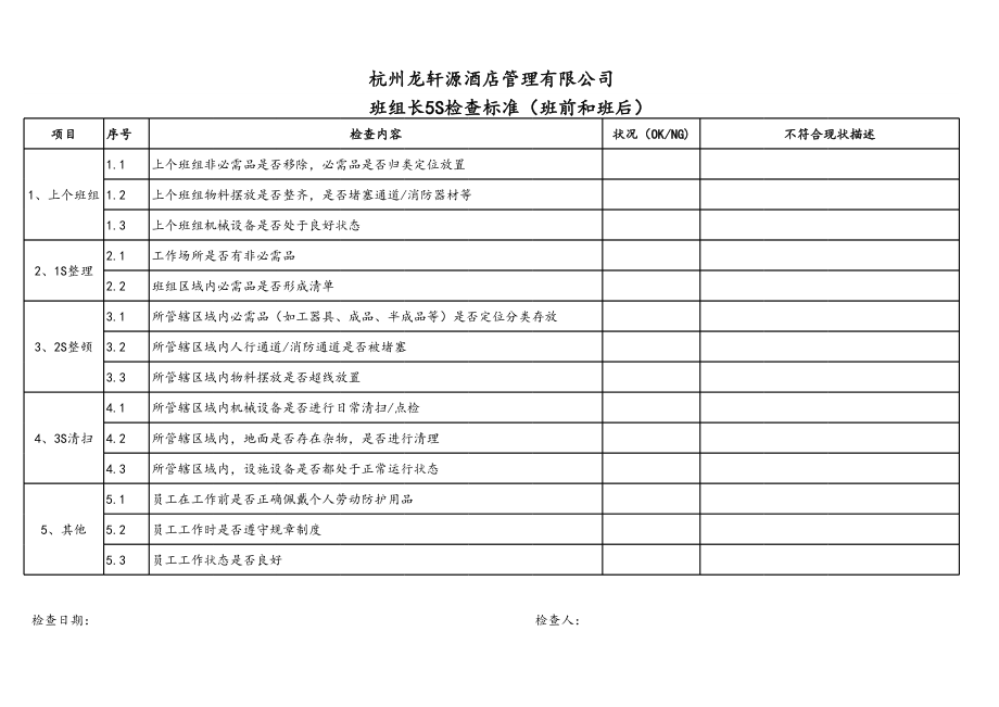 食堂检查标准.xls