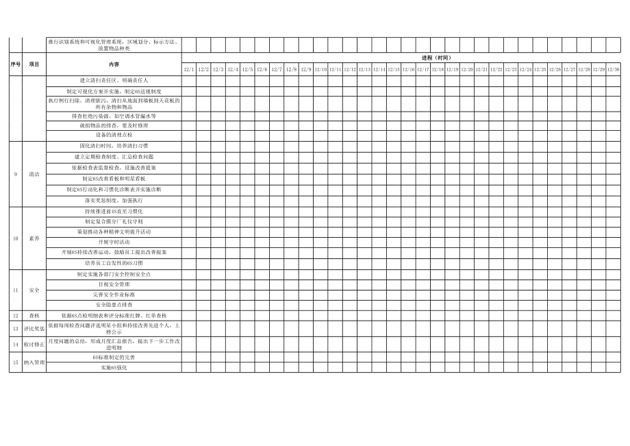 6S实施计划表甘特图2.xls